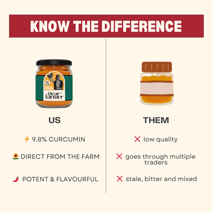 LAKADONG TURMERIC - Dear Farmer